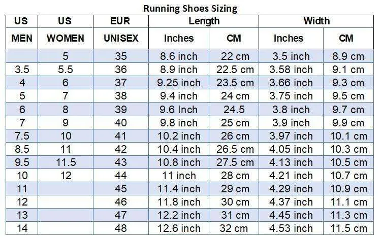 Happy Beeps BB-8 Running Shoes